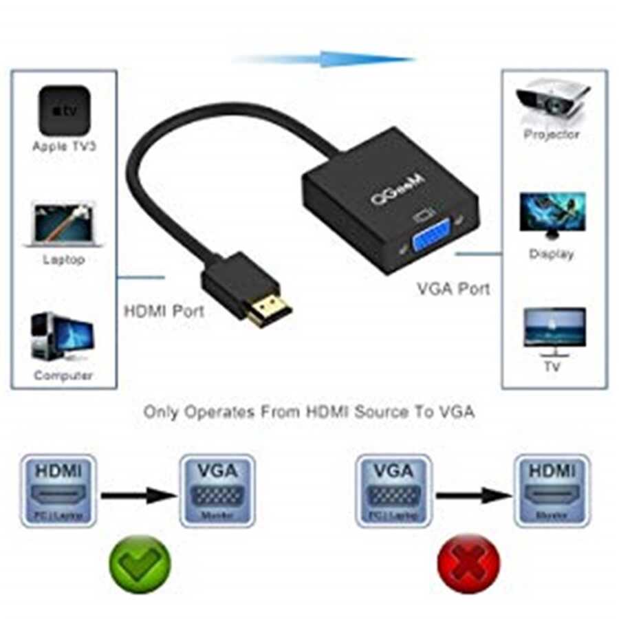 Qgeem QG-HD04 HDMI To VGA Dönüştürücü Siyah