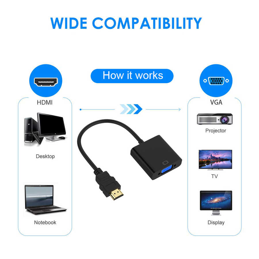 Qgeem QG-HD07 HDMI To VGA Dönüştürücü Siyah