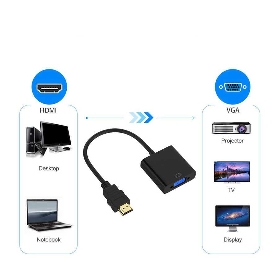 Qgeem QG-HD08 HDMI To VGA Dönüştürücü Siyah