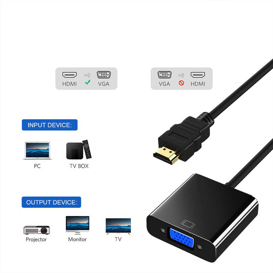 Qgeem QG-HD08 HDMI To VGA Dönüştürücü Siyah