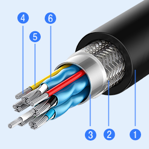 Qgeem QG-HD16 Display Port Kablo 0.91M Siyah