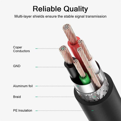 Qgeem QG-HD21 Micro HDMI Kablo Siyah