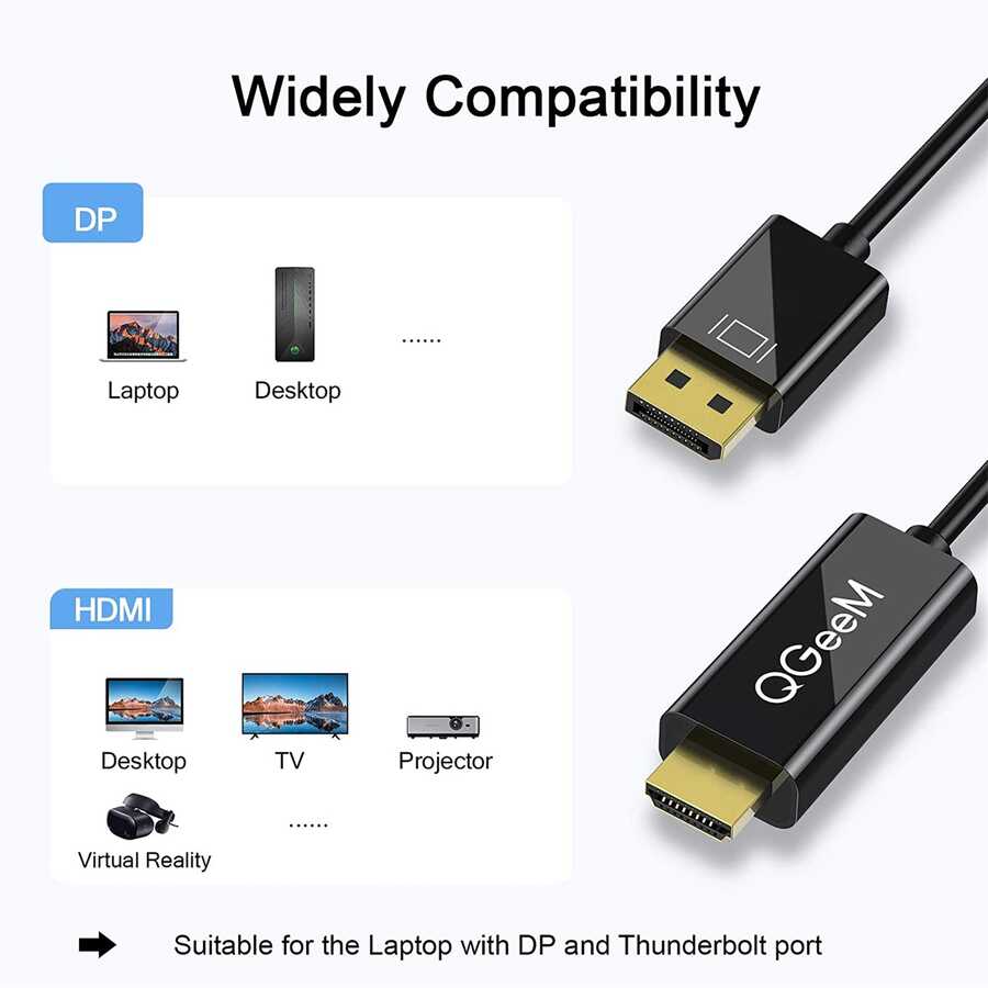 Qgeem QG-HD22 Display Port To HDMI Kablo Siyah