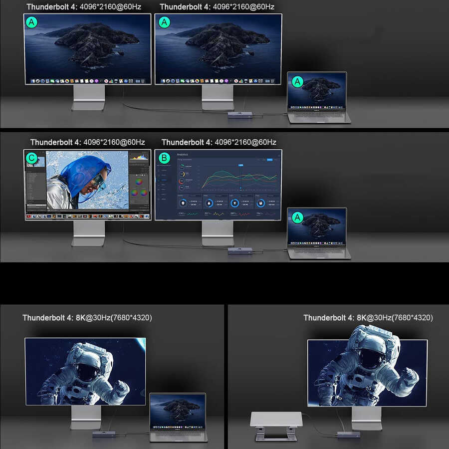 Qgeem T4803 Thunderbolt 4 Mini Dock Gri