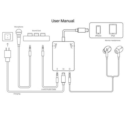 Wiwu 3 in 1 Live Broadcast Lightning Ses Adaptörü Siyah