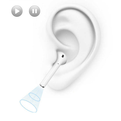 Wiwu Airbuds SE Bluetooth Kulaklık Beyaz