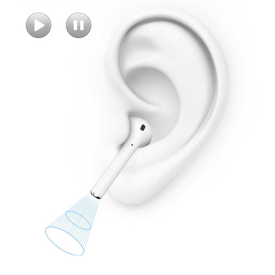 Wiwu Airbuds SE Type-C Portlu Bluetooth Kulaklık Beyaz