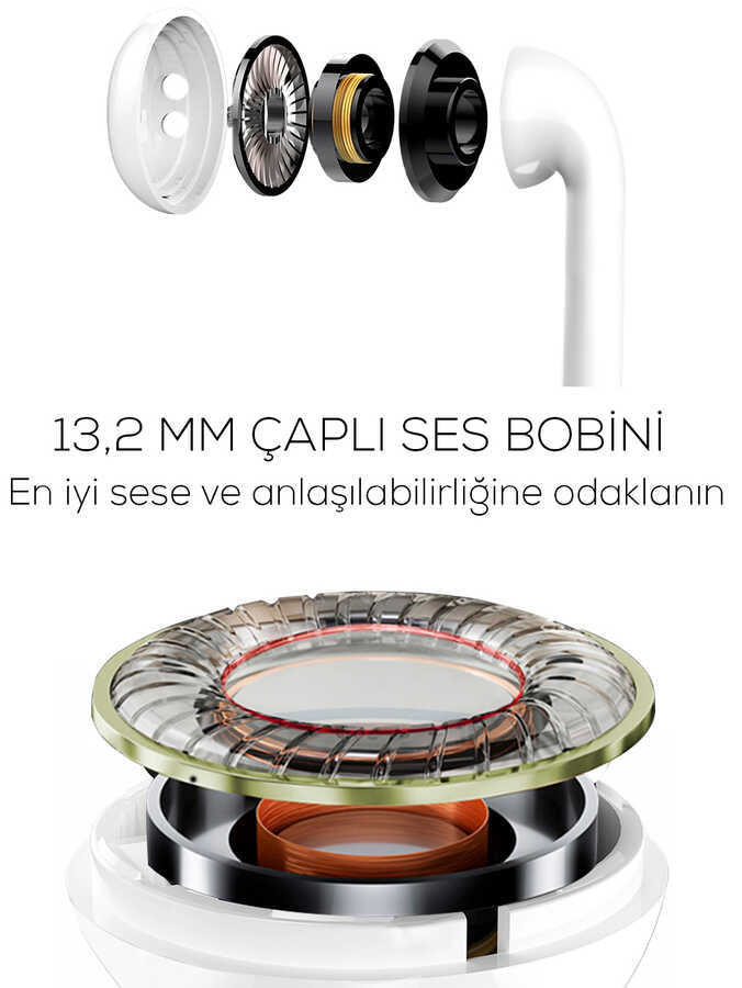 Wiwu Airbuds X Pro Light Sensor Bluetooth Kulaklık Beyaz