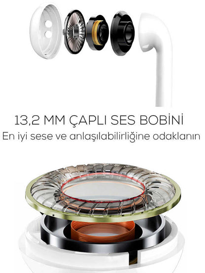 Wiwu Airbuds X Pro Light Sensor Bluetooth Kulaklık Beyaz