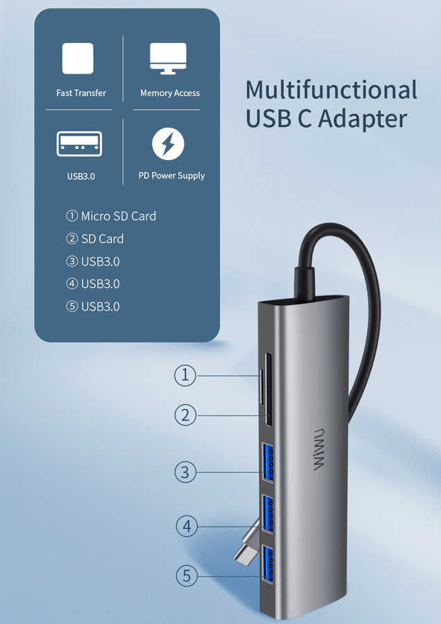 Wiwu Alpha 532ST Type-C Hub Gri