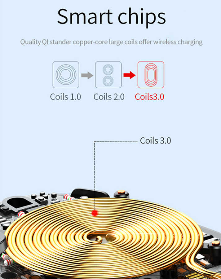 Wiwu CH-302 Liberator Wireless Araç Telefon Tutucu Siyah