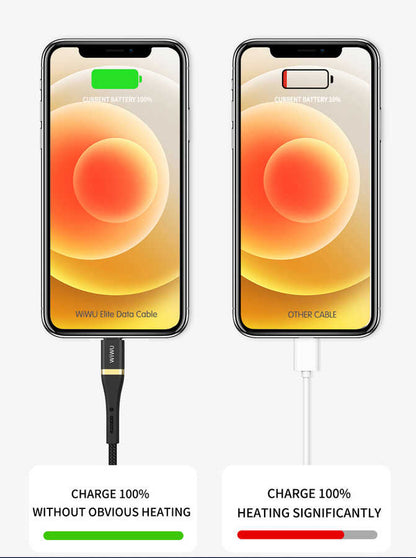 Wiwu ED-105 2 in 1 USB A- Type-C to Lightning Elite Data Kablo Siyah