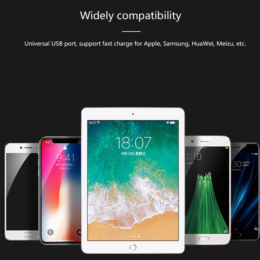 Wiwu GaN Tech GTC6521-65W Power Adaptör Siyah