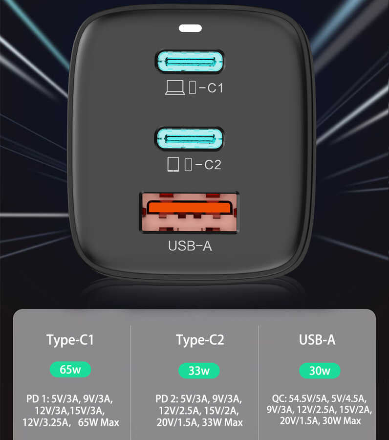 Wiwu GaN Tech GTC6521-65W Power Adaptör Siyah