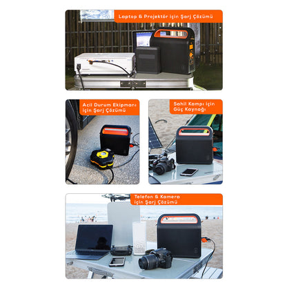 Wiwu JC-12 Dijital Ekran Lambalı Çoklu Priz ve Araç Şarj Portlu Taşınabilir Powerbank 300W 86400mAh Siyah