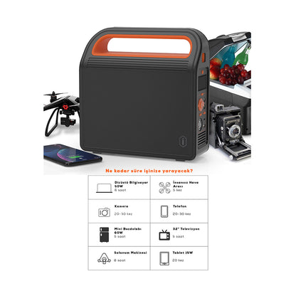 Wiwu JC-12 Dijital Ekran Lambalı Çoklu Priz ve Araç Şarj Portlu Taşınabilir Powerbank 300W 86400mAh Siyah