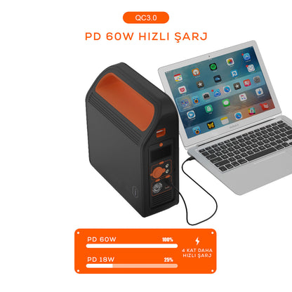 Wiwu JC-12 Dijital Ekran Lambalı Çoklu Priz ve Araç Şarj Portlu Taşınabilir Powerbank 300W 86400mAh Siyah