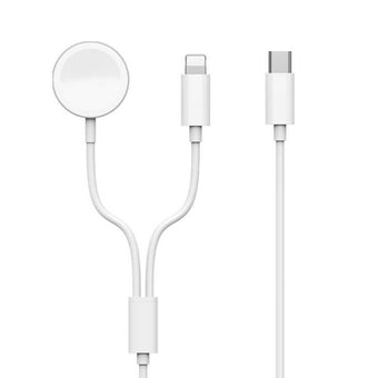 compare product