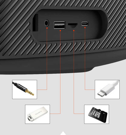 Wiwu P16 Max Bluetooth Speaker Hoparlör Yeşil