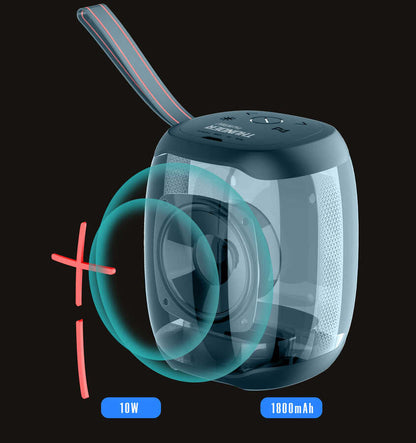 Wiwu P40 Mini Thunder Bluetooth Speaker Hoparlör Mavi