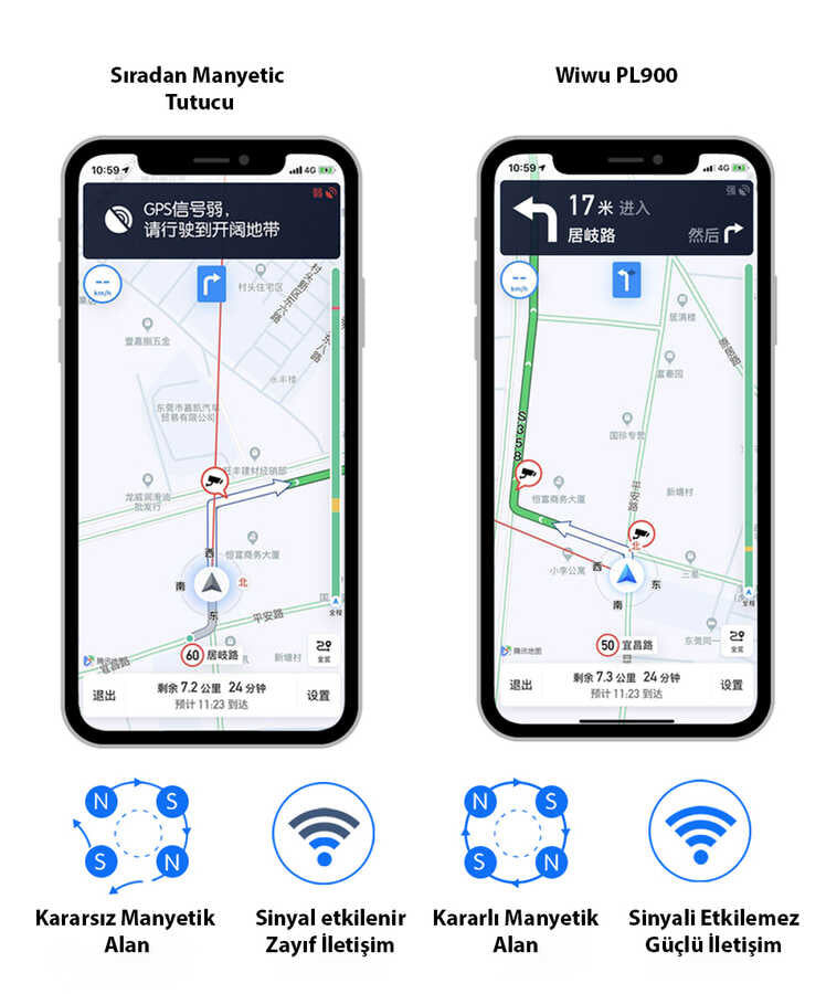 Wiwu PL900 Lotto Magnetik Araç Telefon Tutucu Siyah