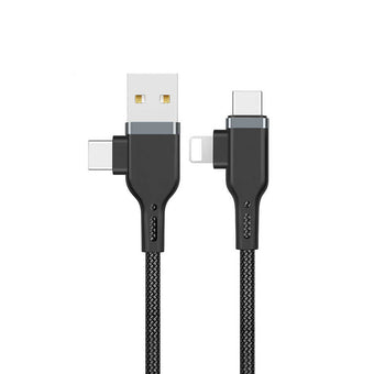 compare product