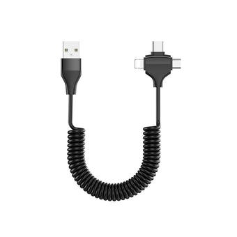 compare product