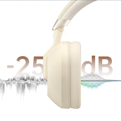 Wiwu TD-09 Solar Enerjili ANC Özellikli Katlanabilir Ayarlanabilir Kulak Üstü v5.3 Bluetooth Kulaklık Beyaz