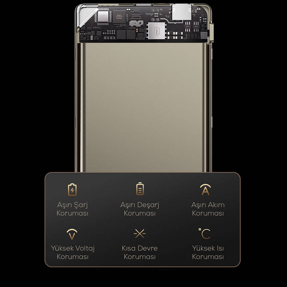 Wiwu Wi-P020 Ultra-Thin Explore Serisi Led Göstergeli Wireless M-safe Powerbank 15W 10000mAh Titanyum-Gold