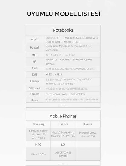 Wiwu X10 Type-C to HDMI Kablo Gri