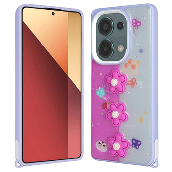 compare product
