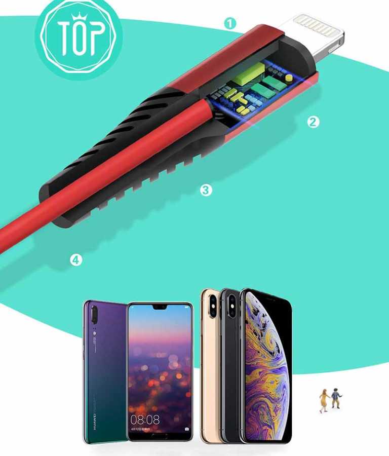 Xipin LX21 Type-C Usb Kablo 1.2 M Kırmızı