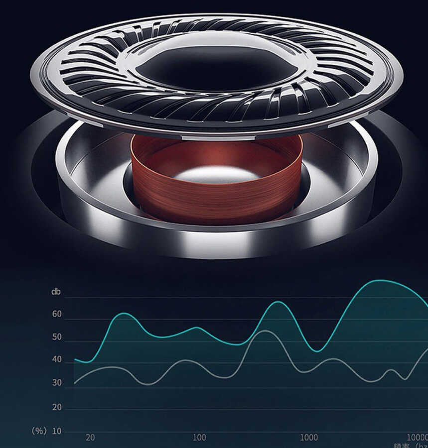 Zolcil N200 3.5mm Kulaklık Siyah